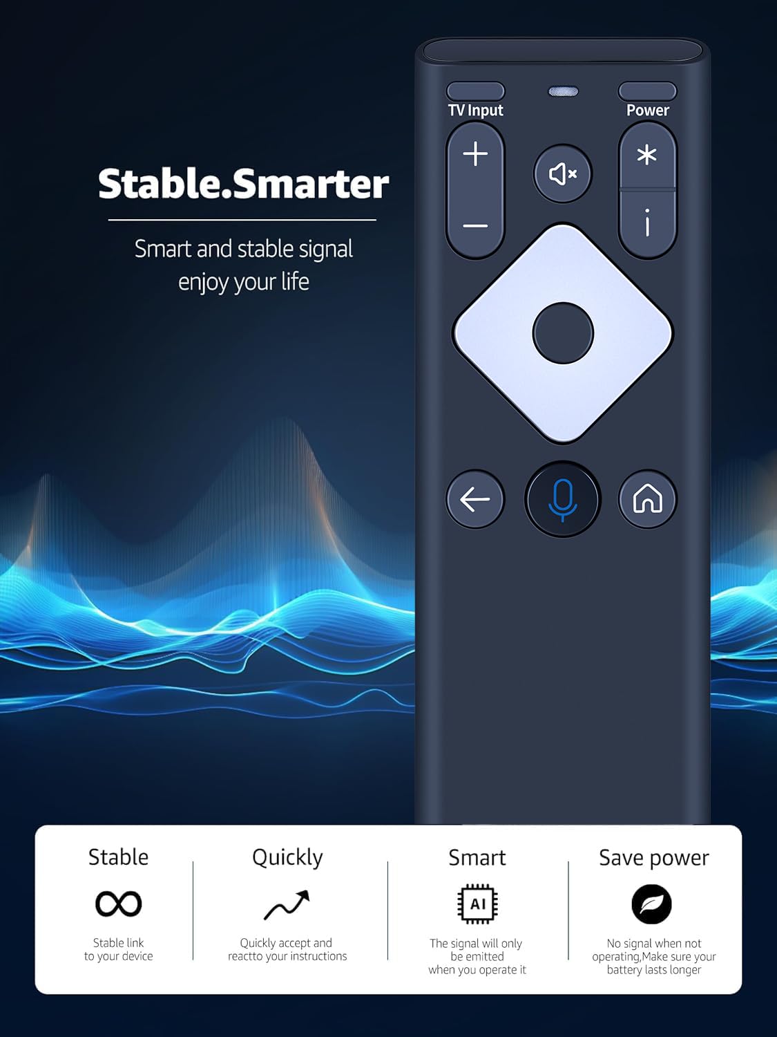 RETROSUN XR16 remote in use for TV power and volume control