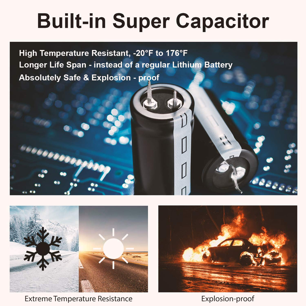 REXING V1 supercapacitor design withstands extreme temperatures for reliability
