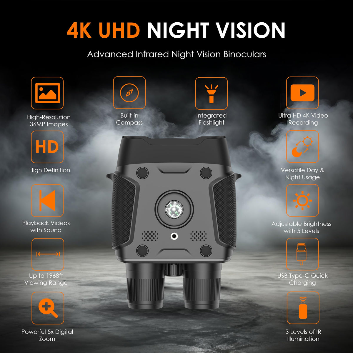 RexingUSA B1 IR night vision extended to 1968 feet for dark conditions