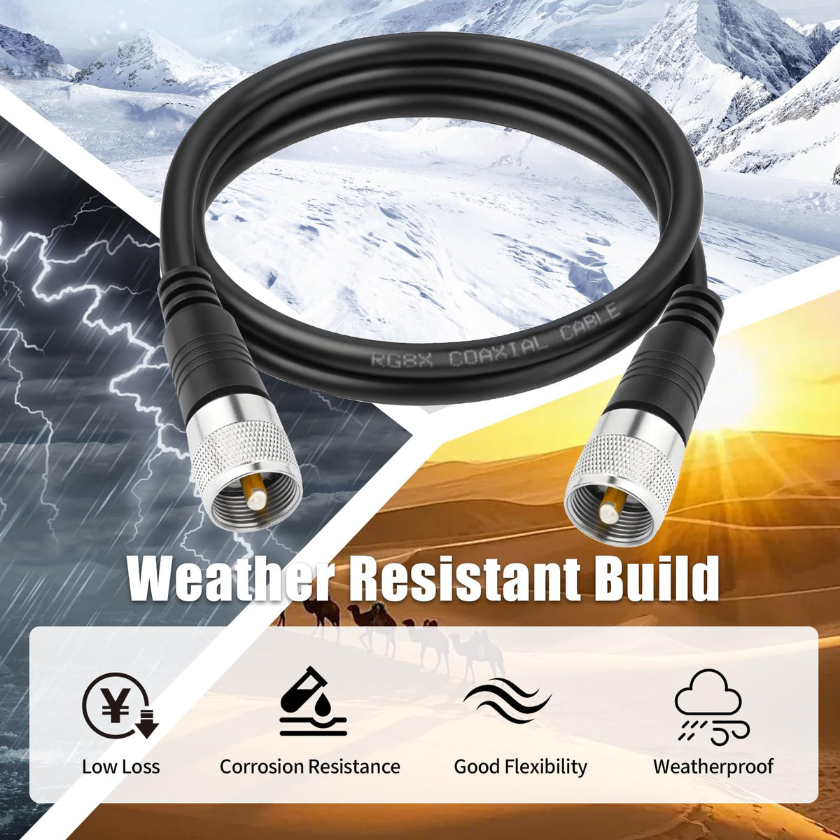 RFAdapter rugged design for easy routing in vehicles like Jeep Wrangler.