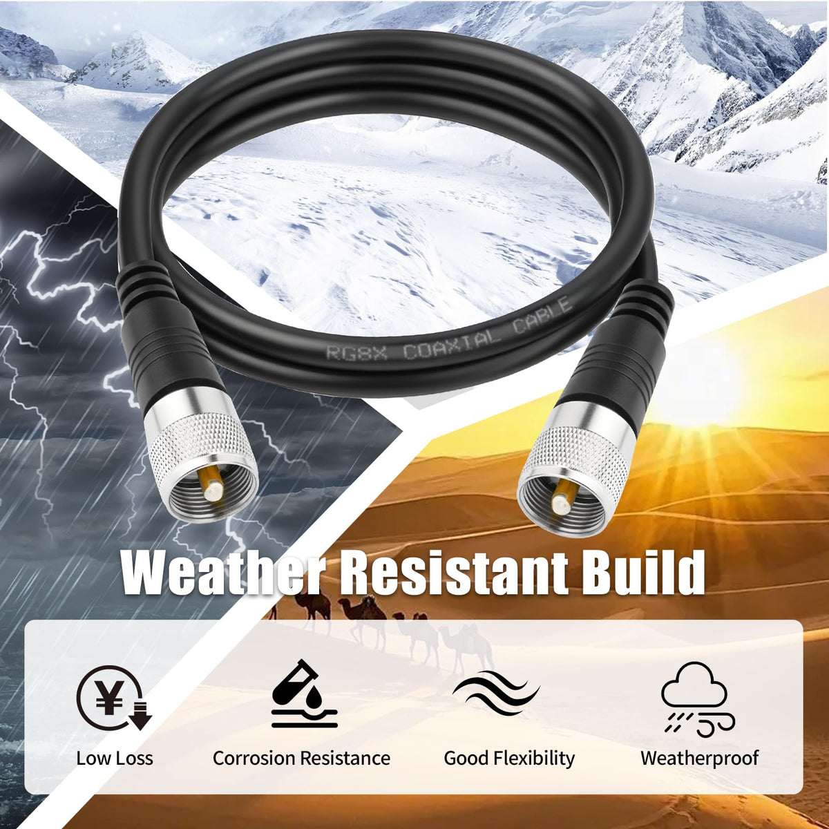 RFAdapter 50 Ohm RG8X cable compatible with CB, ham radios and RF analyzers.