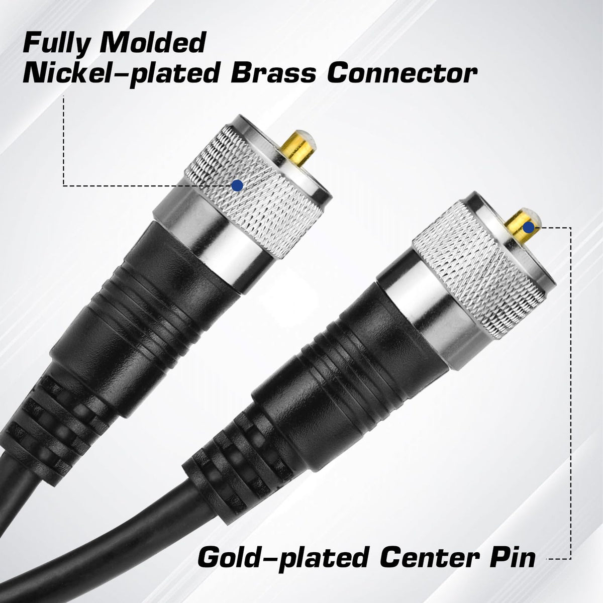 RFAdapter PL259 nickel-plated connectors on coax cable for durable connections