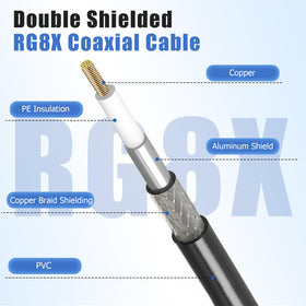 RFAdapter pure copper inner conductor delivers low loss signal for clearer transmissions.
