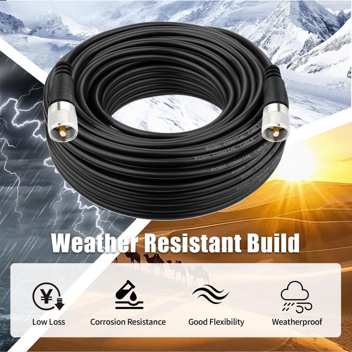 RFAdapter cable connected to mobile radio illustrating easy installation