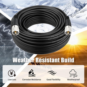 RFAdapter cable connected to mobile radio illustrating easy installation