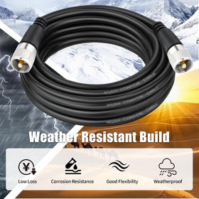 RFAdapter waterproof PVC jacket for indoor and outdoor use.