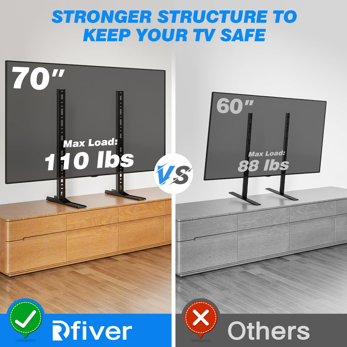 Rfiver cable management clips organizing wires for a tidy entertainment area