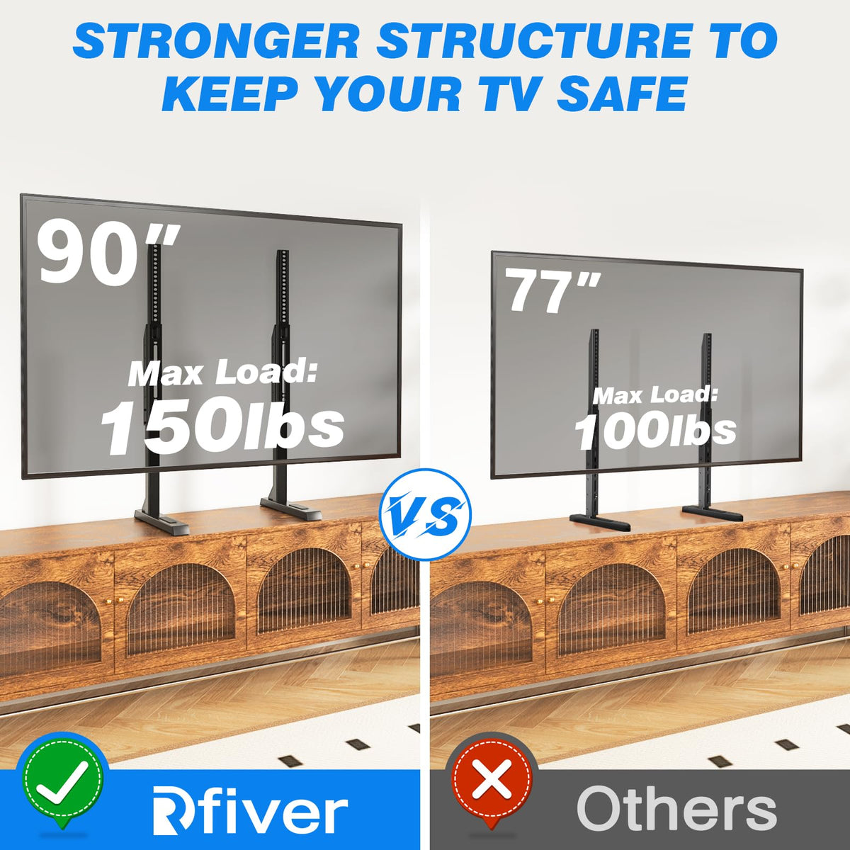 Rfiver close-up of adjustable leg height settings for personalized viewing comfort