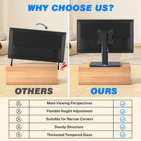 Rfiver size comparison with measurements to help choose compatible TV