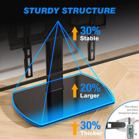 Rfiver swivel demonstration showing 30-degree viewing flexibility