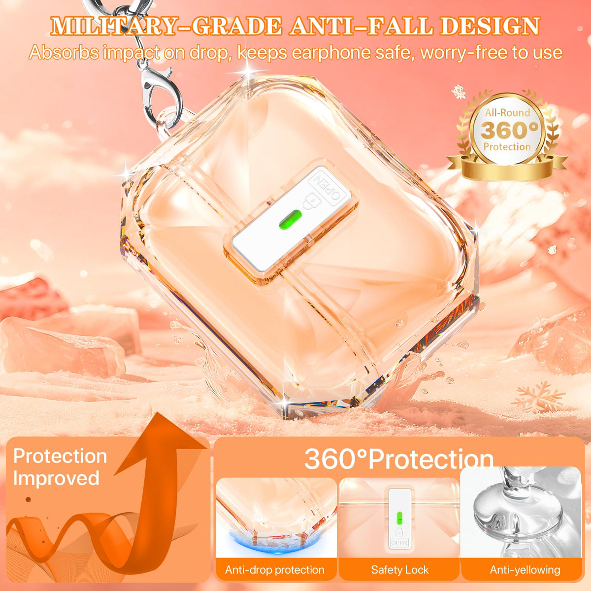 R-fun AirPods Pro 3 Case reveals LED indicator through transparent surface.