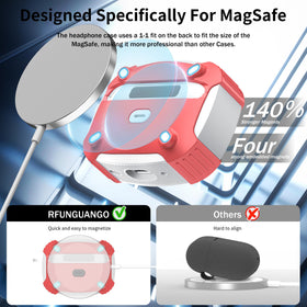 RFUNGUANGO AirPods Pro 2 Case rose supports MagSafe charging with reliable alignment.