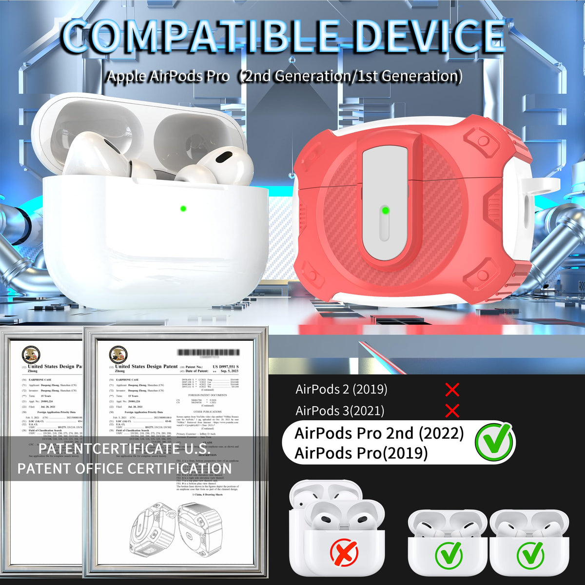 RFUNGUANGO AirPods Pro 2 Case rose with visible LED helps locate your case.