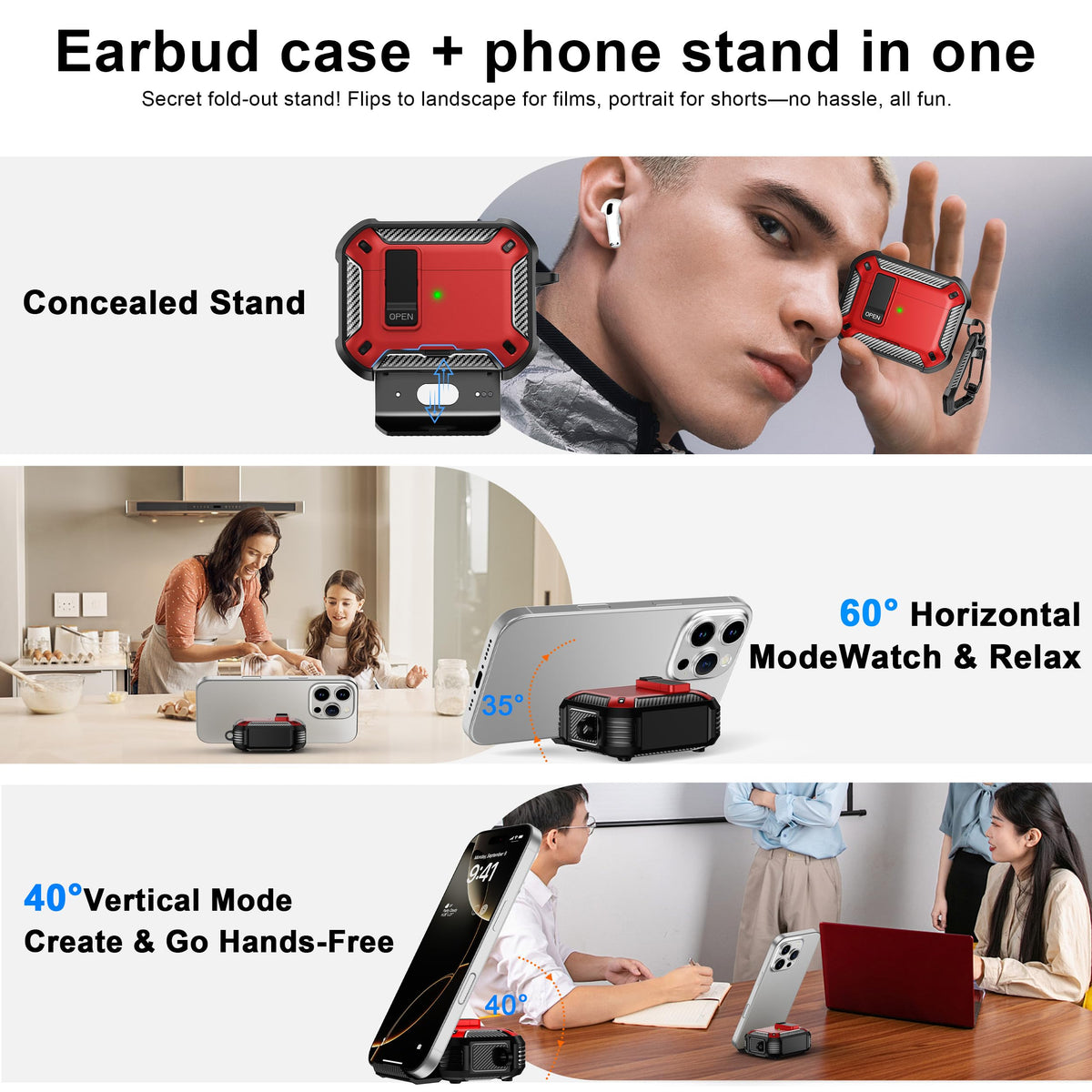 RFUNGUANGO AirPods Pro 2 case features automatic pop-up for quick access.