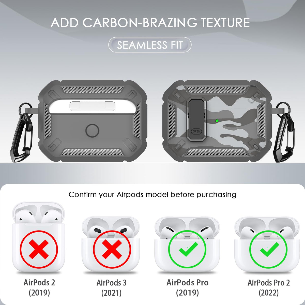 RFUNGUANGO case bundle includes keychain and disassembly tool