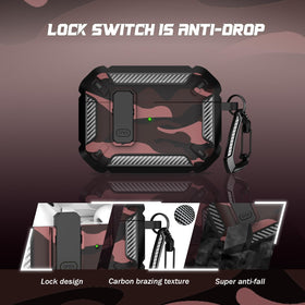 RFUNGUANGO AirPods Pro 2 case close-up of secure lock for reliable closure