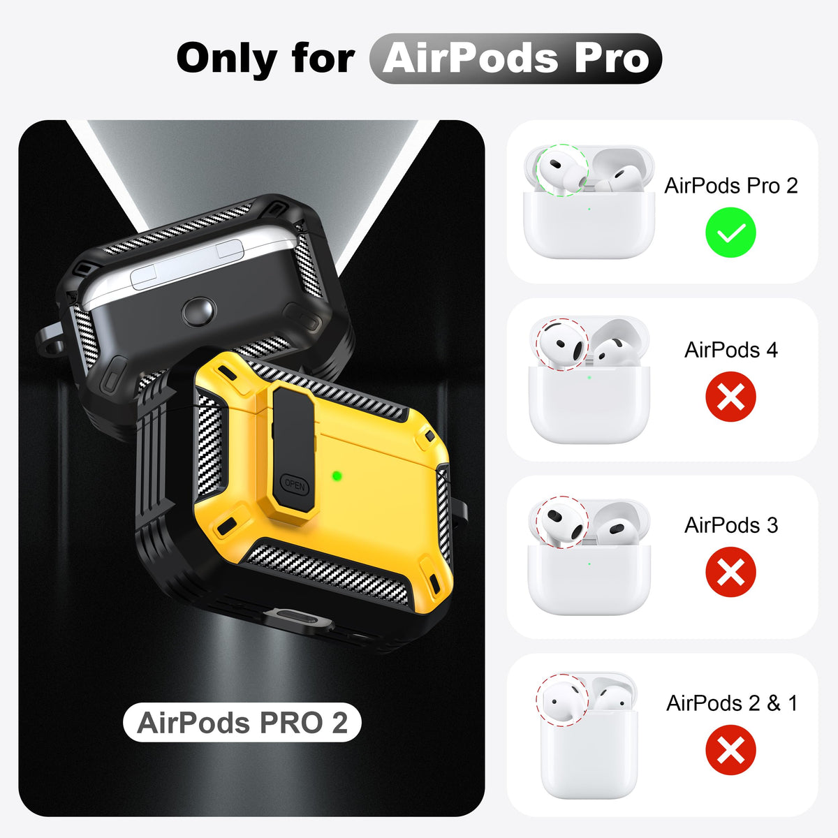RFUNGUANGO AirPods Pro 2 case with MagSafe compatibility for wireless charging.