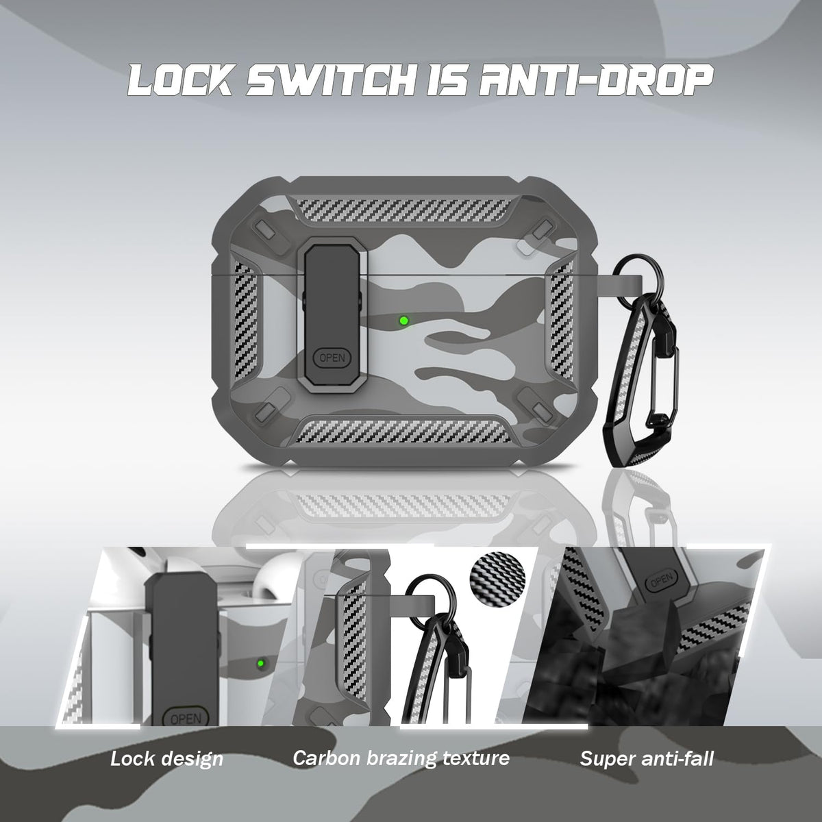 RFUNGUANGO protective hard shell guarding AirPods Pro 2 from drops