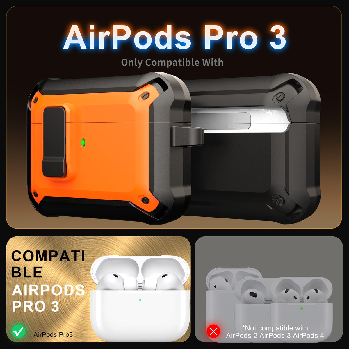 RFUNGUANGO AirPods Pro 3 case featuring automatic pop-up for fast access