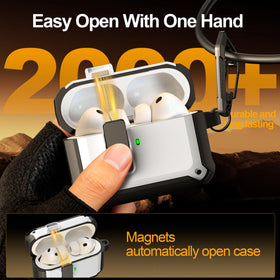 RFUNGUANGO AirPods Pro 3 case front LED stays visible during charging