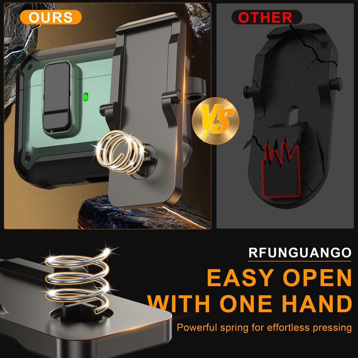 RFUNGUANGO AirPods Pro 3 case in hard TPU guards against impacts.