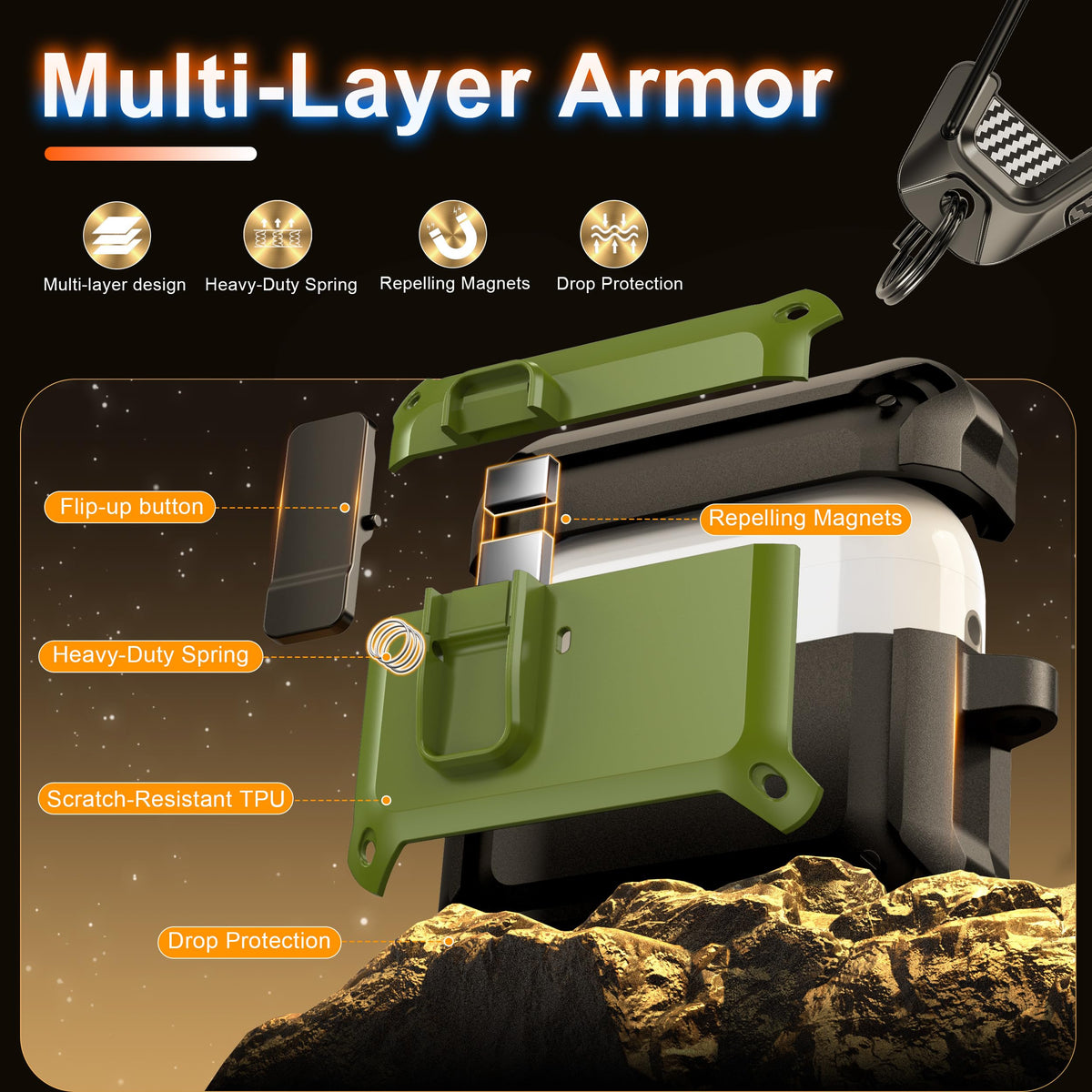 RFUNGUANGO AirPods Pro 3 case MagSafe compatibility for effortless wireless charging.