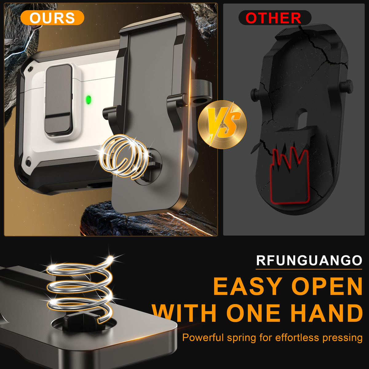 RFUNGUANGO AirPods Pro 3 case MagSafe compatibility ensures easy charging