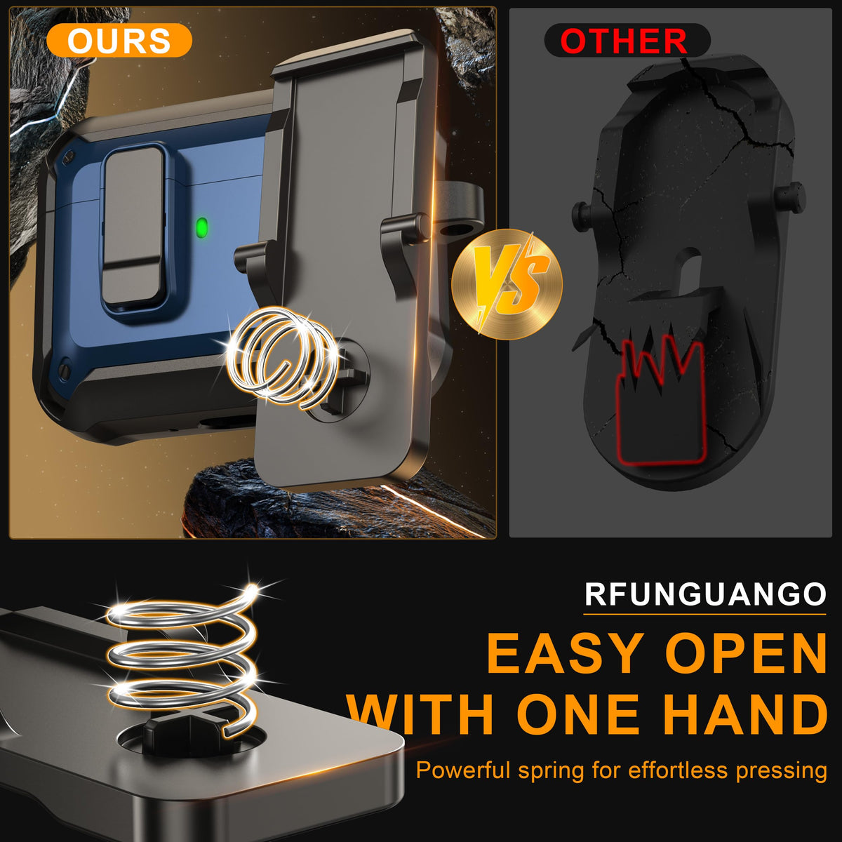 RFUNGUANGO AirPods Pro 3 case compatible with MagSafe for easy charging