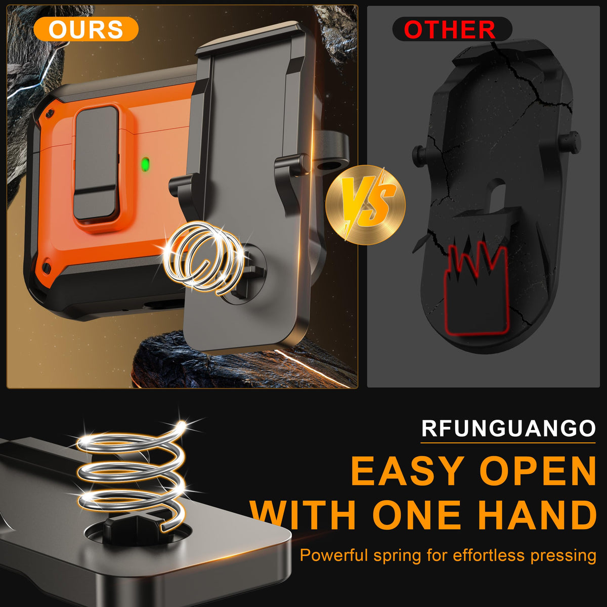 RFUNGUANGO AirPods Pro 3 case is MagSafe compatible for effortless charging