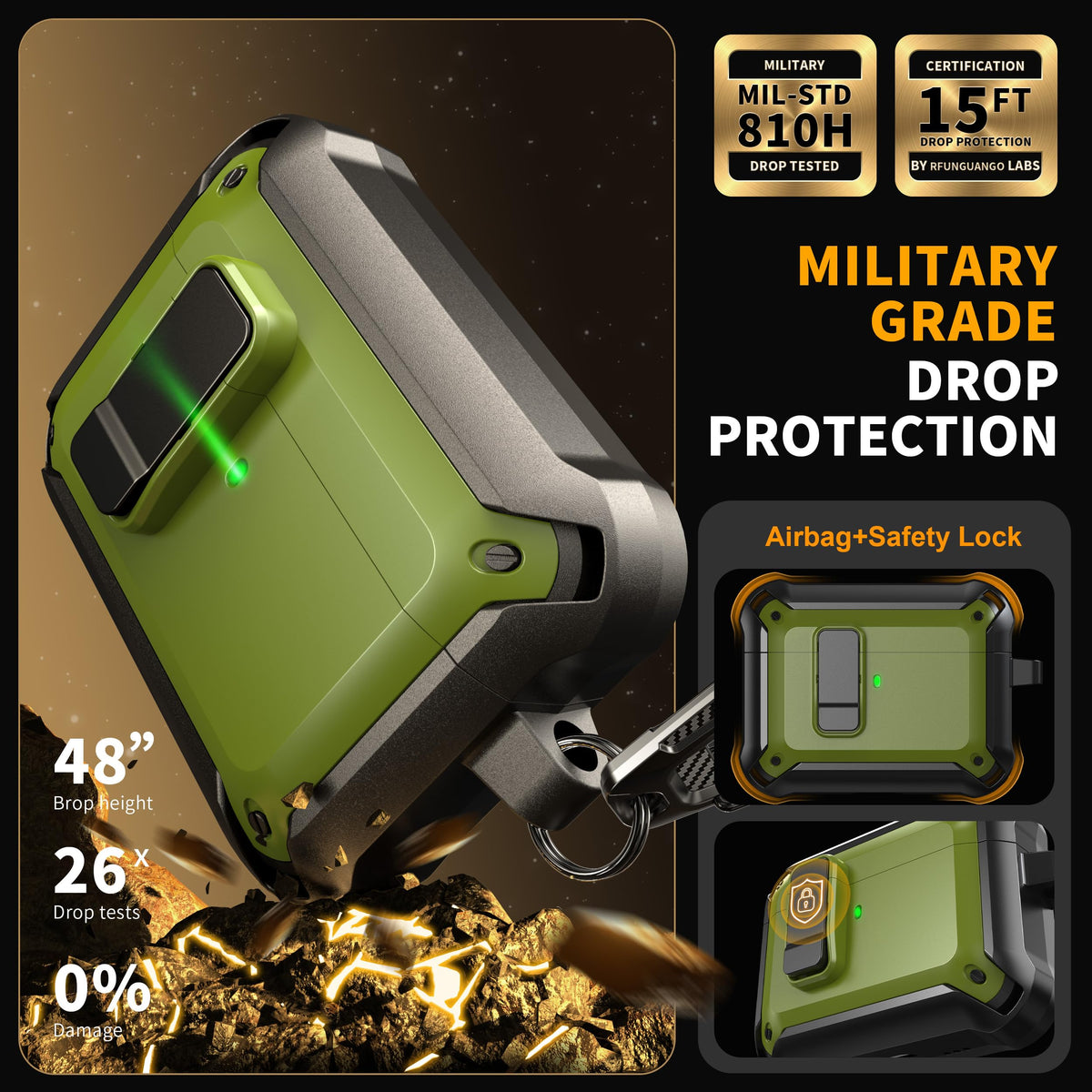RFUNGUANGO AirPods Pro 3 case security lock detail for secure closure.