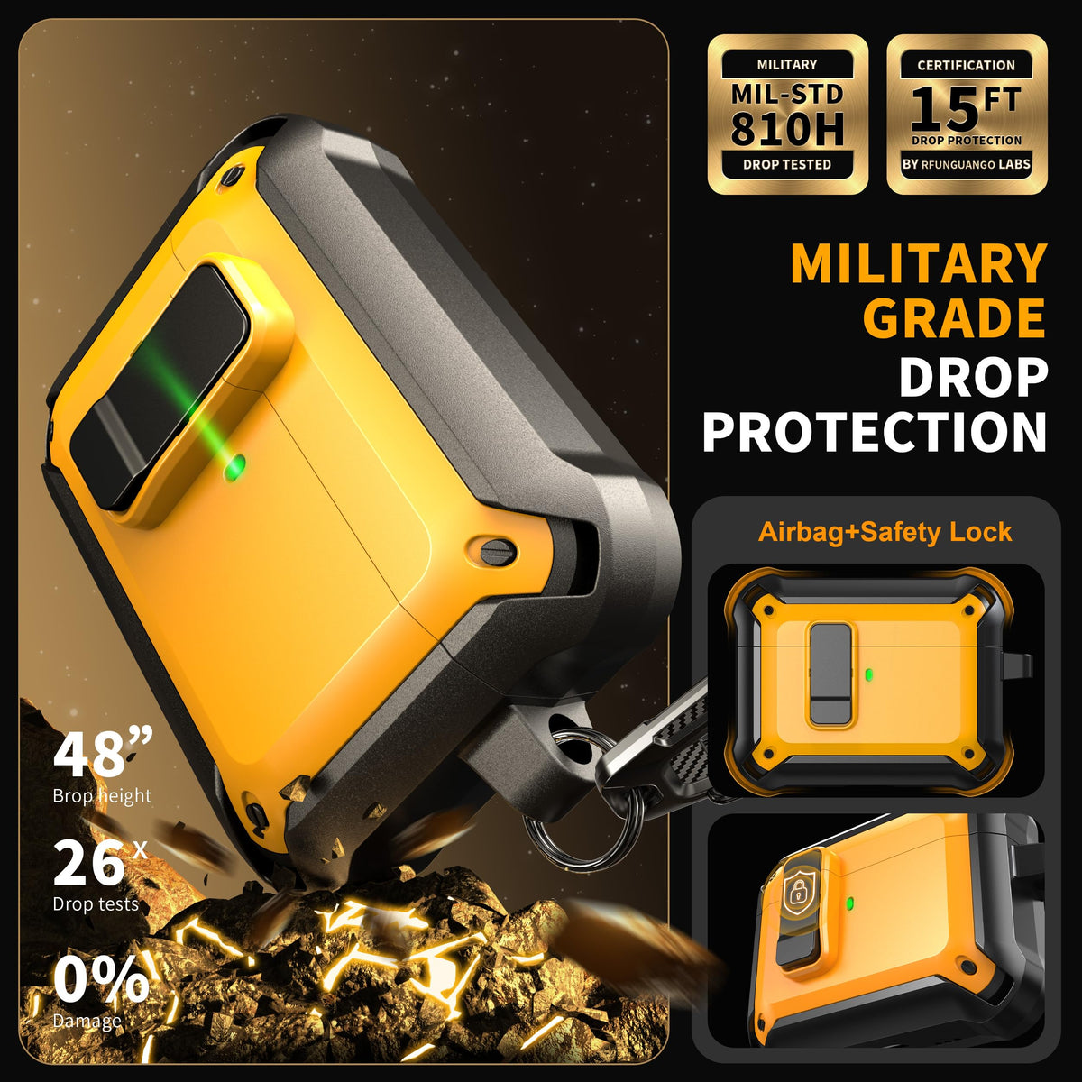 RFUNGUANGO AirPods Pro 3 case yellow lid closed with secure lock