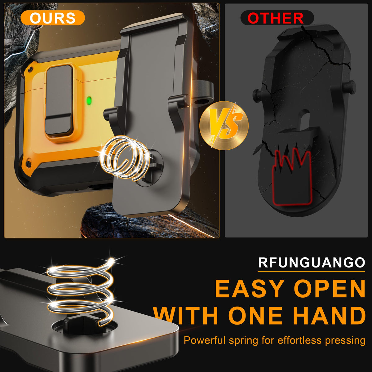 RFUNGUANGO AirPods Pro 3 case yellow magnetic lid for quick access