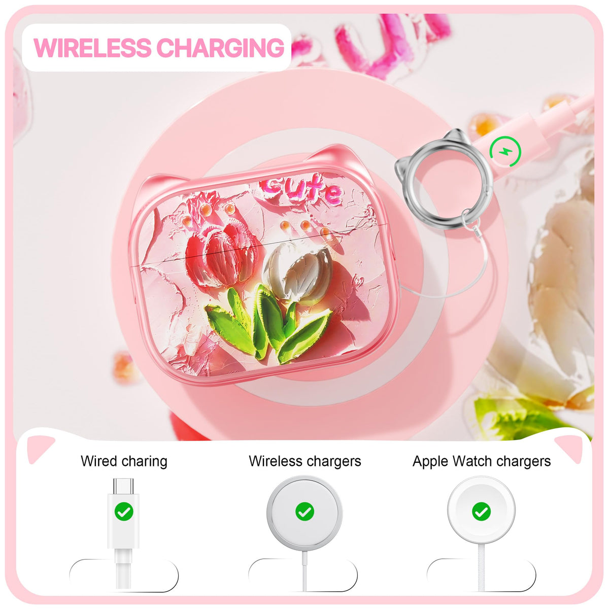 RFUNGUANGO AirPods Pro Case Flocked sponge cleans inside case
