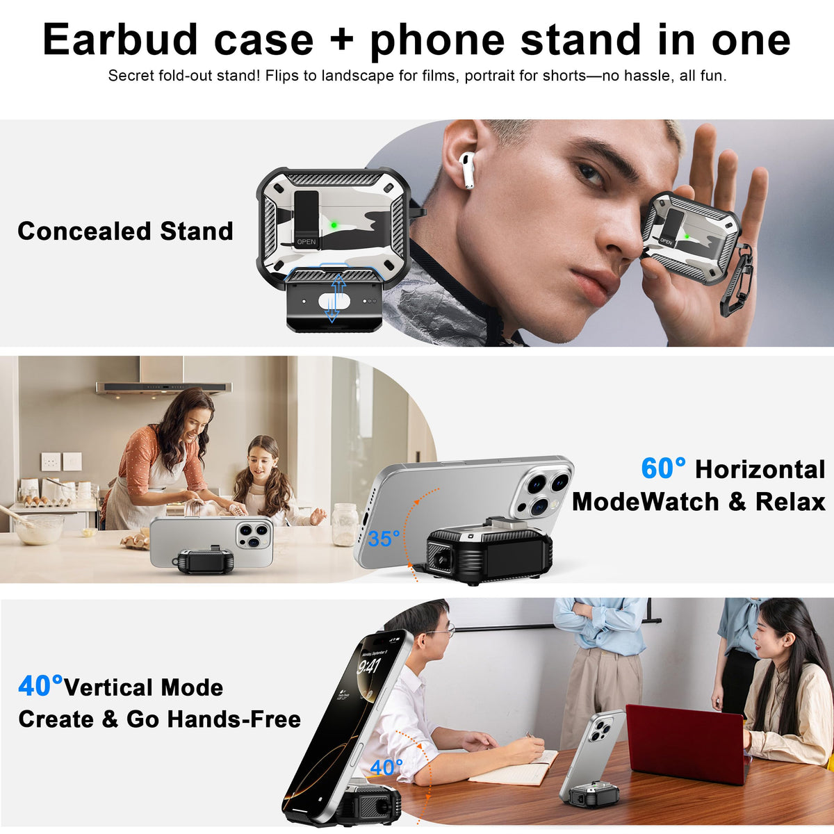 RFUNGUANGO AirPods Pro case snow camo illustrating automatic lid opening.