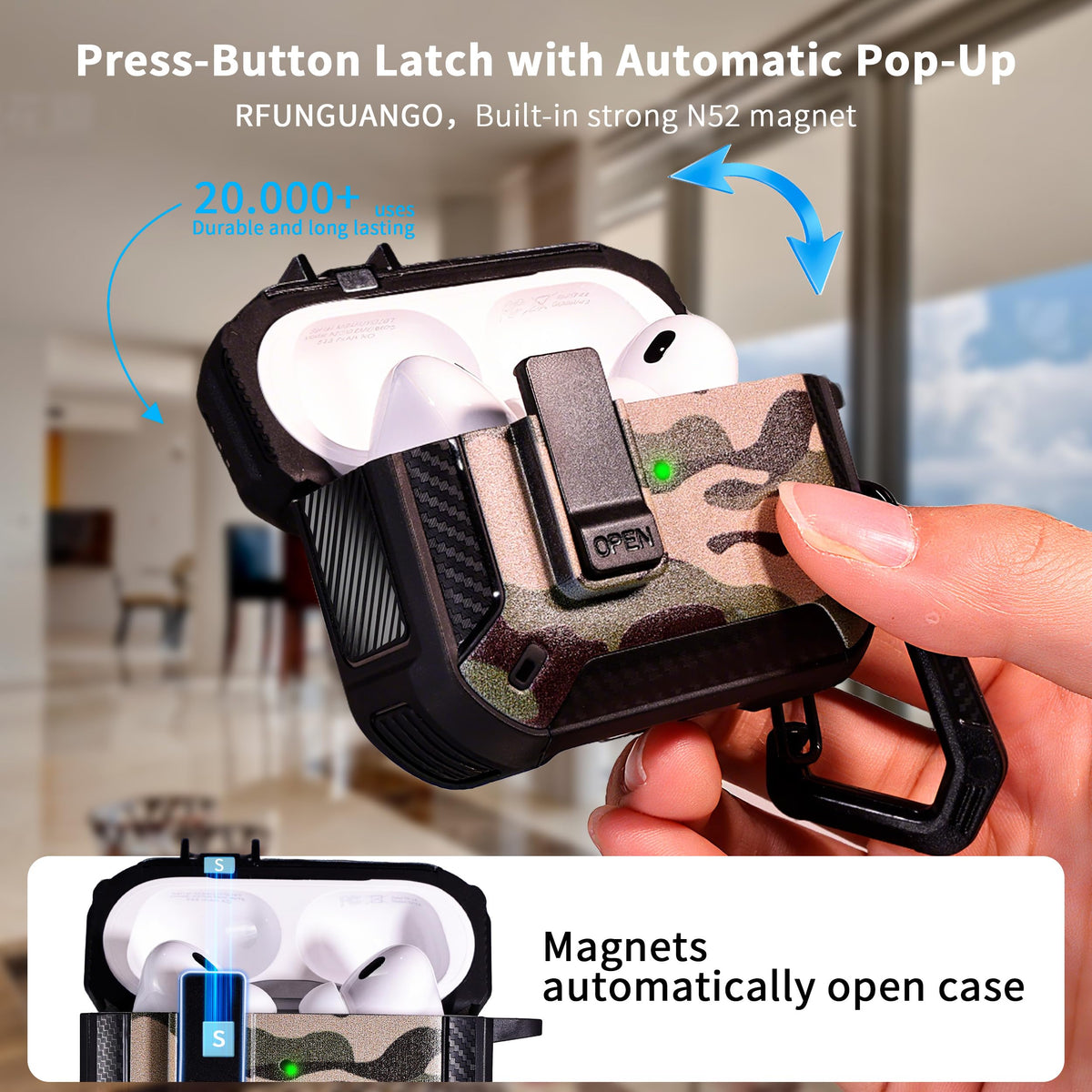RFUNGUANGO case with automatic pop-up for quick lid access.