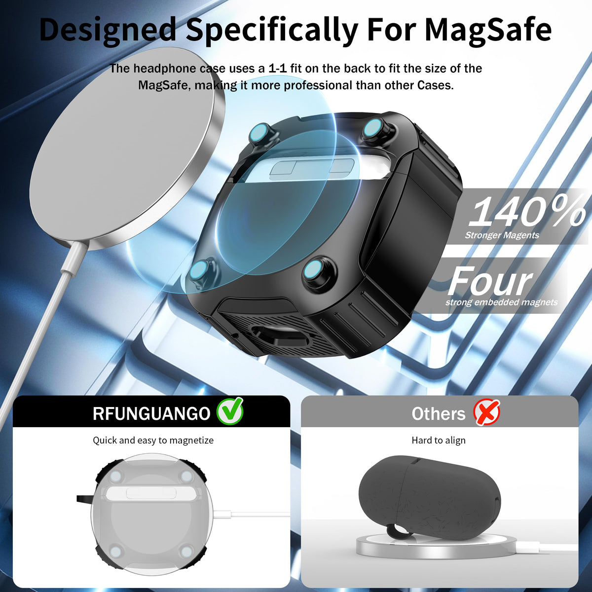 RFUNGUANGO Space Theme AirPods 4 case back MagSafe ready for charging