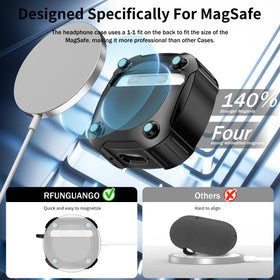 RFUNGUANGO Space Theme AirPods 4 case back MagSafe ready for charging