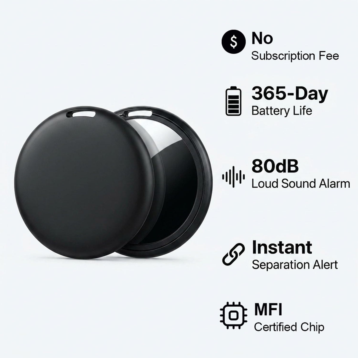RGIMF GPS tracker compact design for portable everyday use.