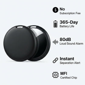 RGIMF GPS tracker compact design for portable everyday use.