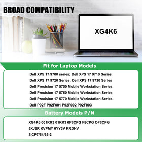 RHKRKQN connector detail showing pins and safe fit benefit for Dell laptops