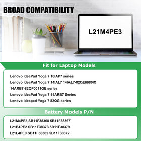 RHKRKQN side profile showing slim battery form factor for easy installation benefit