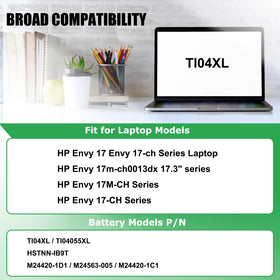 RHKRKQN TI04XL connector detail ensuring correct fit and reliable contact