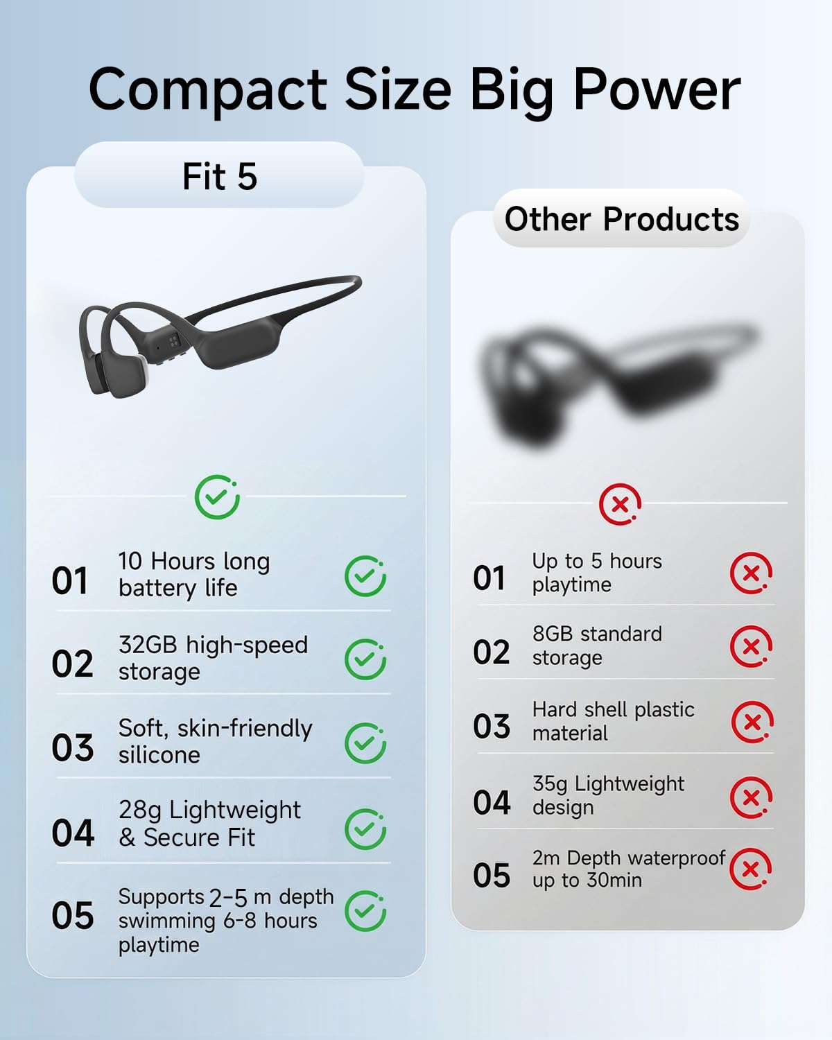 Rhyfell open-ear design keeps ears free for safety