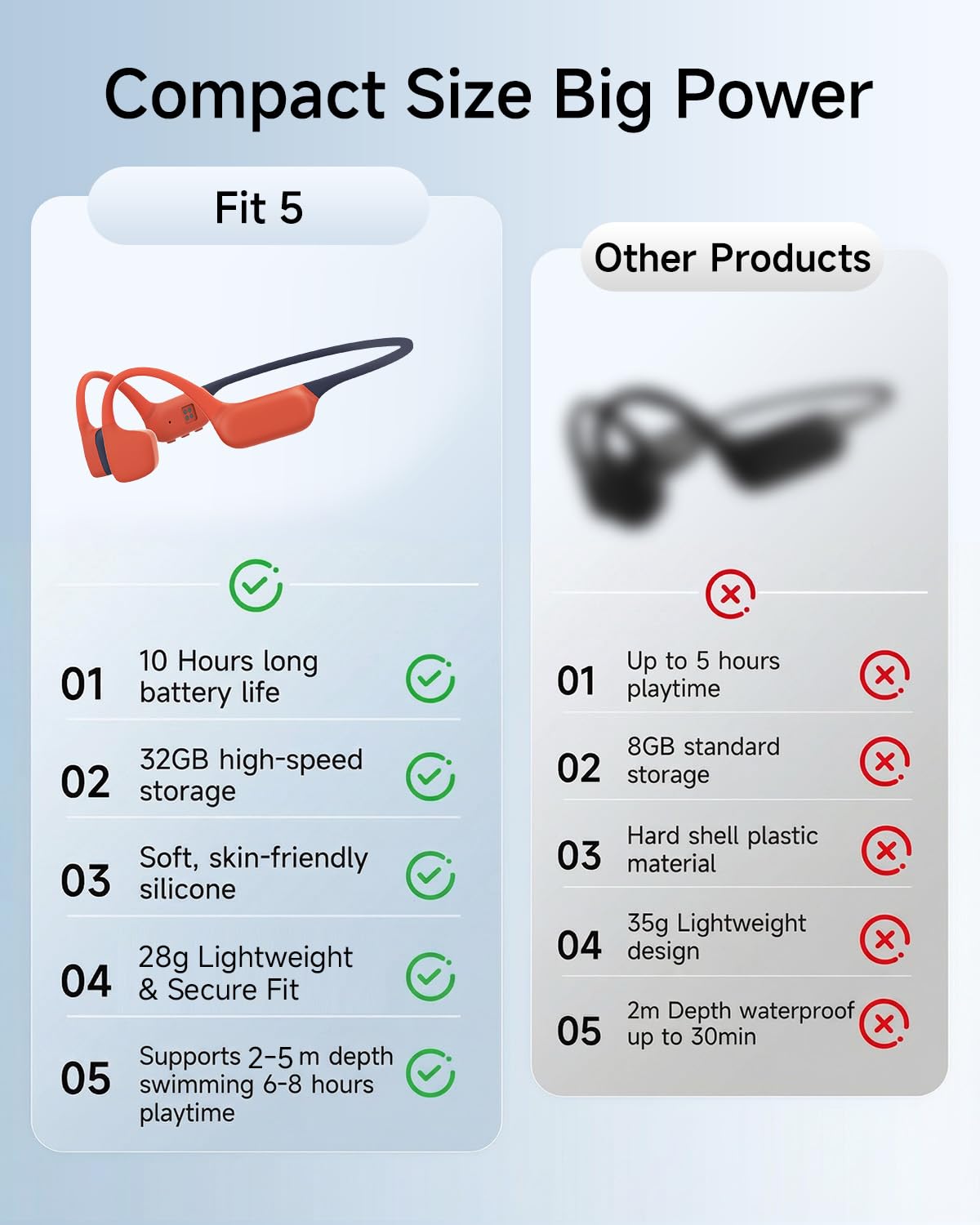 Rhyfell headphones support yoga and aerobics with steady, comfortable wear