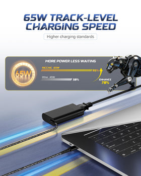 RicChic 65W USB-C power adapter charging HP Spectre X360 quickly