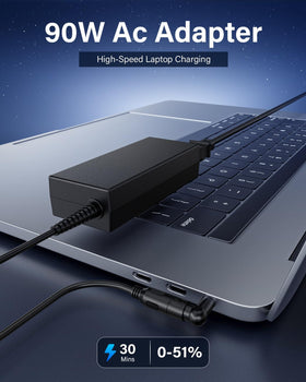 RicChic universal power supply shows brand-wide compatibility and flexible use.