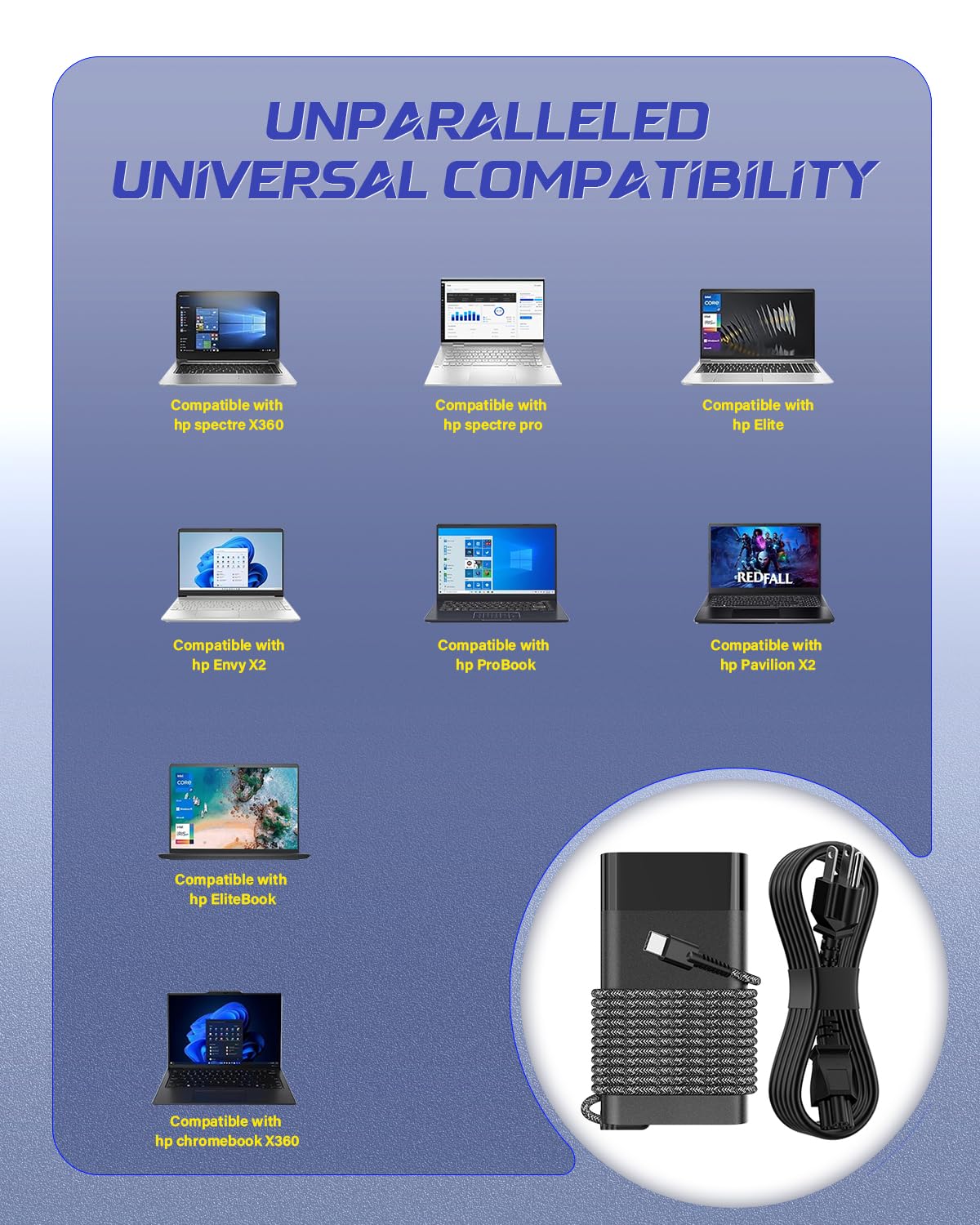 RicChic compatible models for HP EliteBook X360 and similar notebooks