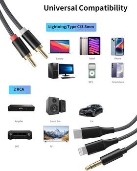 RICHUPON 3.5mm to RCA cable enables easy aux-to-RCA setup at home.