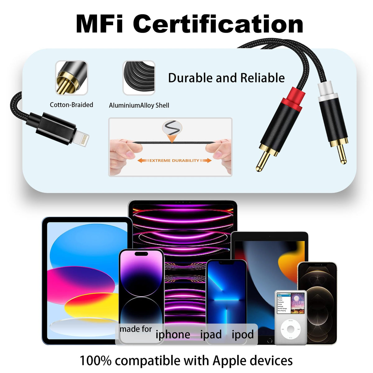 RichUPON 3.9ft cable used in living room for easy device pairing