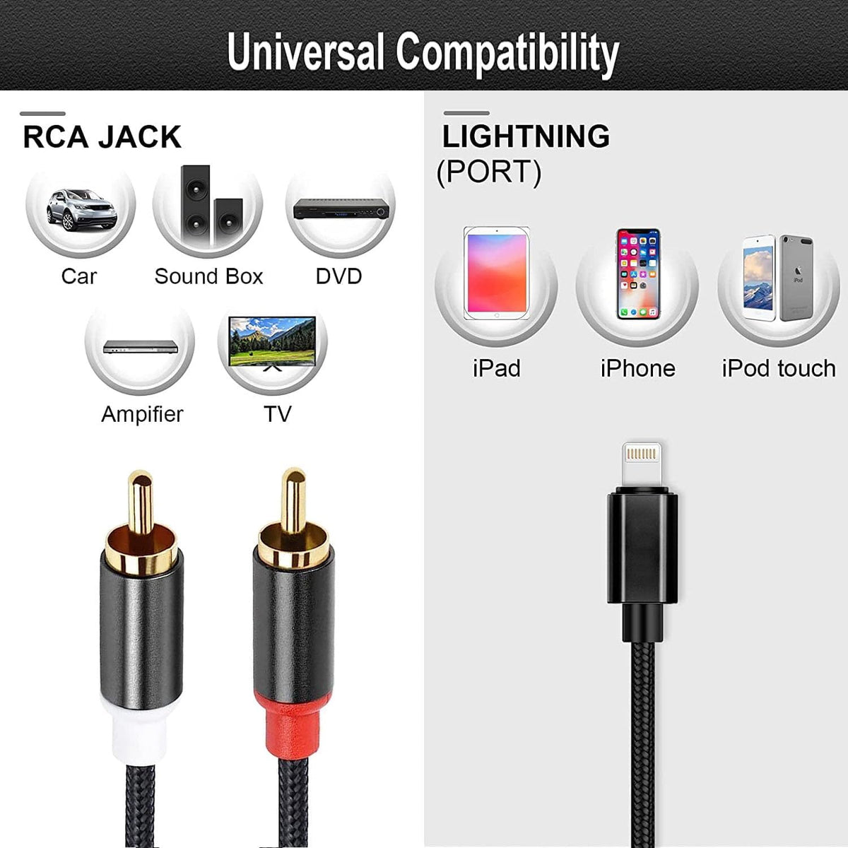 RICHUPON Lightning to RCA cable with two RCA plugs for left and right channels